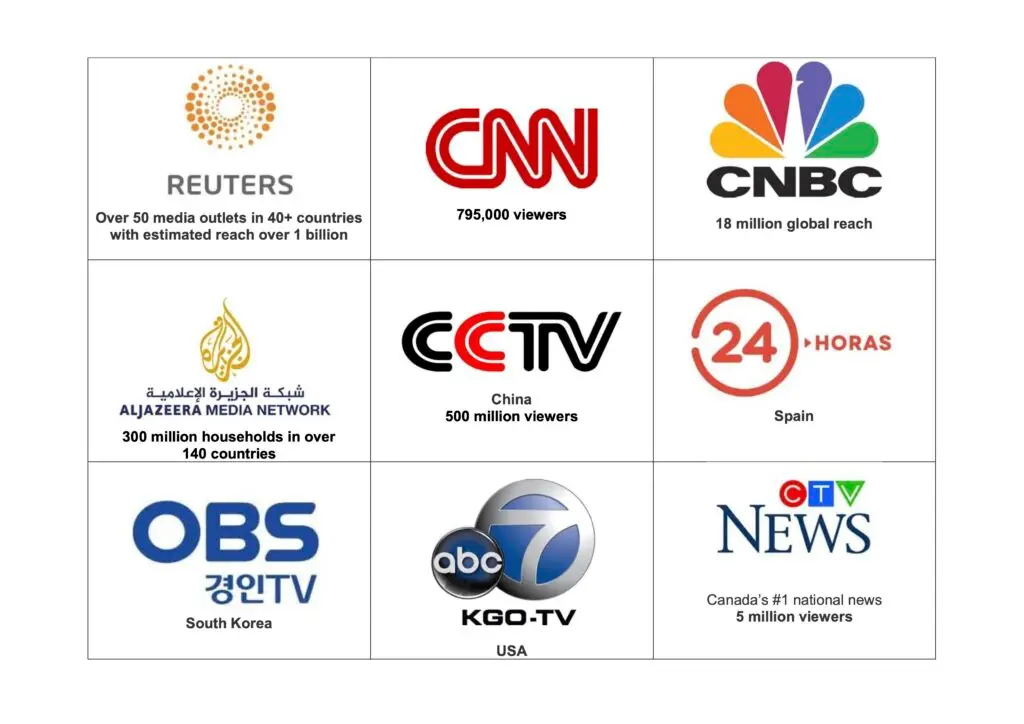 media logos